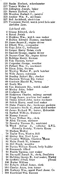 Broomfield Road 1912 Directory p3
